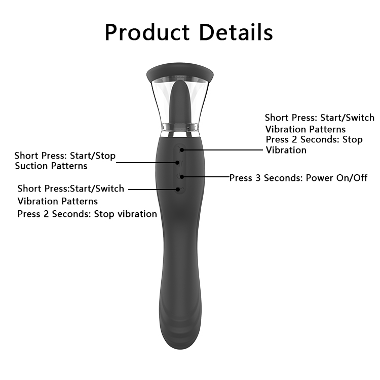 RS-W037 Clit Licker And Clitoral Licking Toy 3-in-1 Vibrator with Clit Suck Function 8 Vibration And 8 Tongue Licking Modes Clitoral Pump Oral Sex Toy