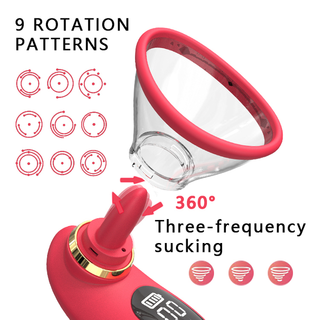 RS-W220 Sucking Vibrator Female Sex Toy 3 Sucking 9 Tongue Licking and 10 frequency Vibrating Adult Sex Toys LCD Display Removable Cup