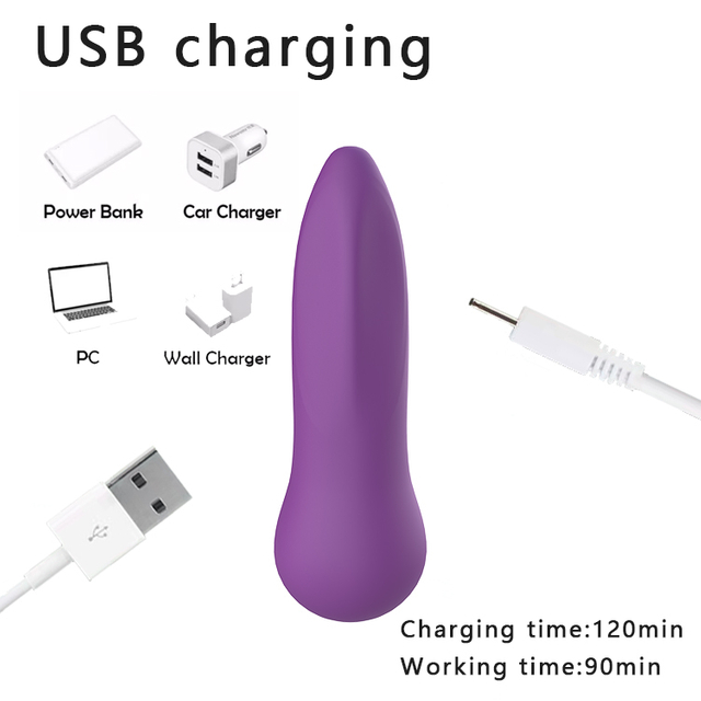 RS-W094 Liquid Silicone Mini Vibrator – USB Rechargeable Travel Size Sex Vibrator –Waterproof Adult Sex Toy for Women