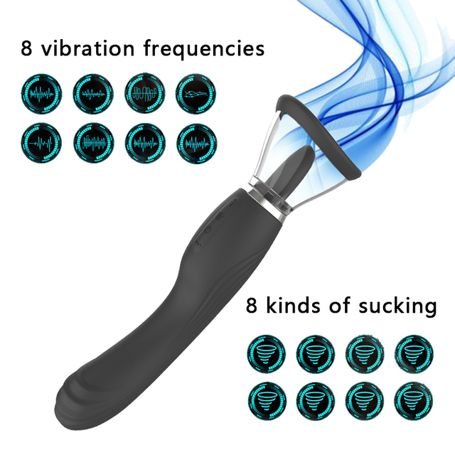 RS-W037 Clit Licker And Clitoral Licking Toy 3-in-1 Vibrator with Clit Suck Function 8 Vibration And 8 Tongue Licking Modes Clitoral Pump Oral Sex Toy